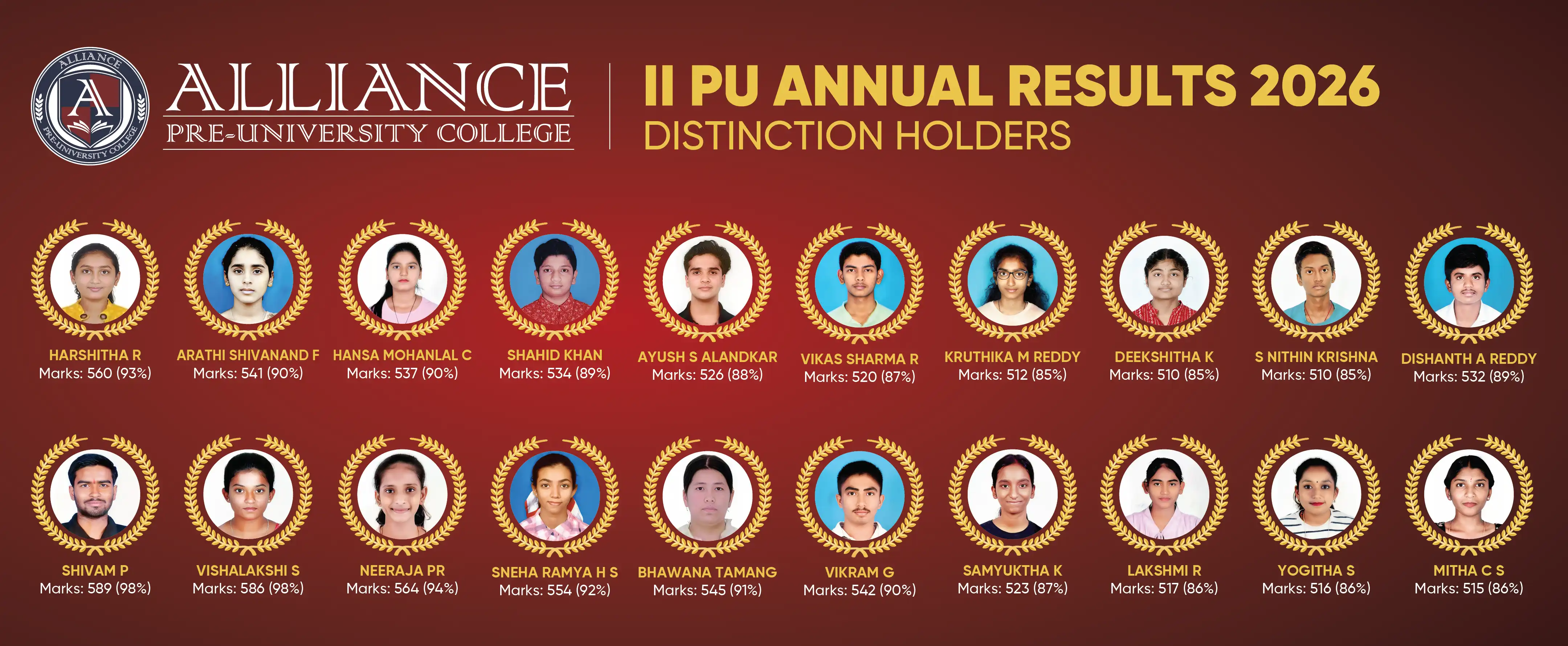 PU Result 2026